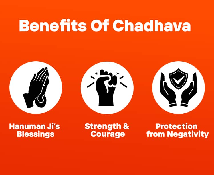 3116Chadhava image