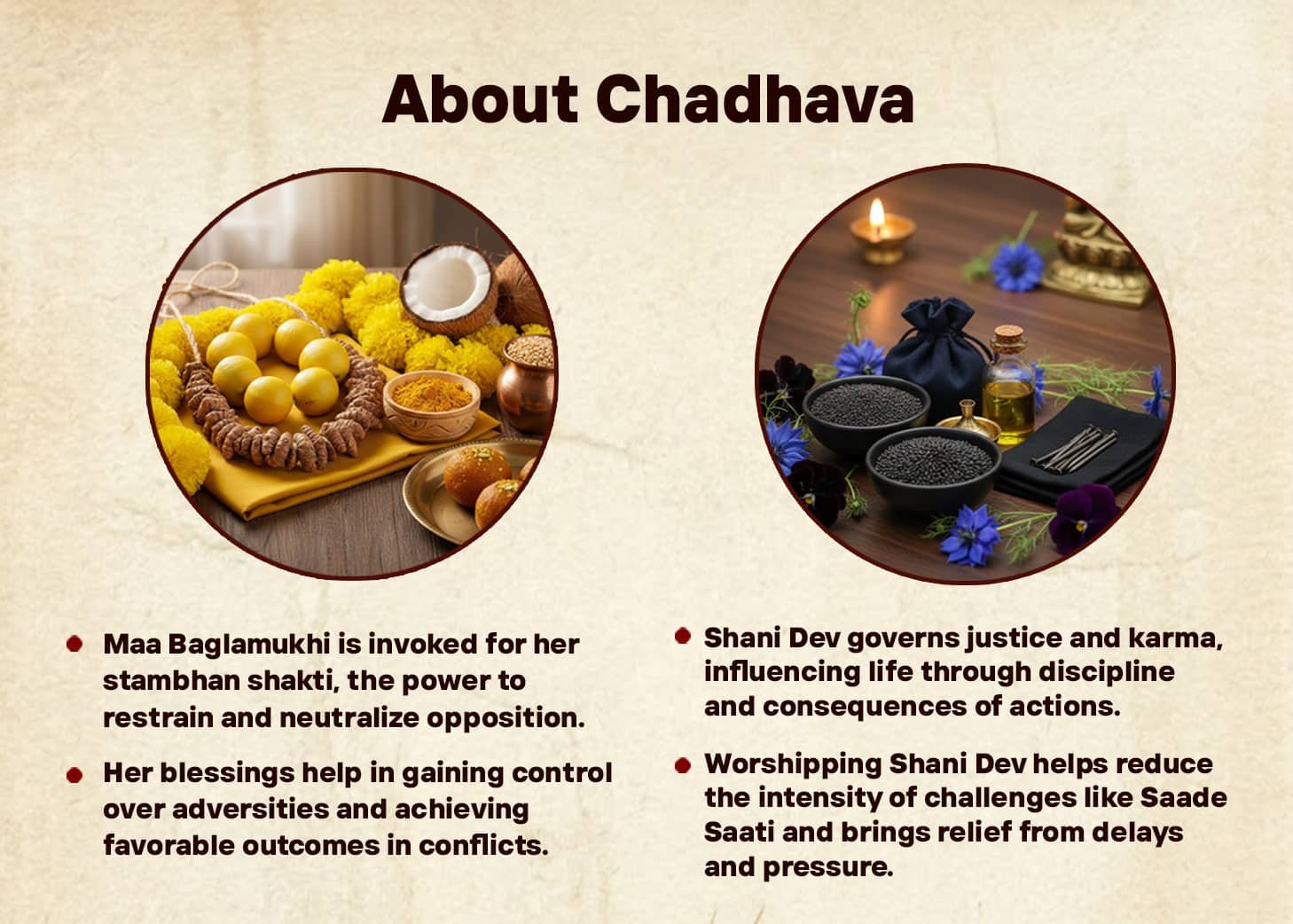 3685Chadhava image
