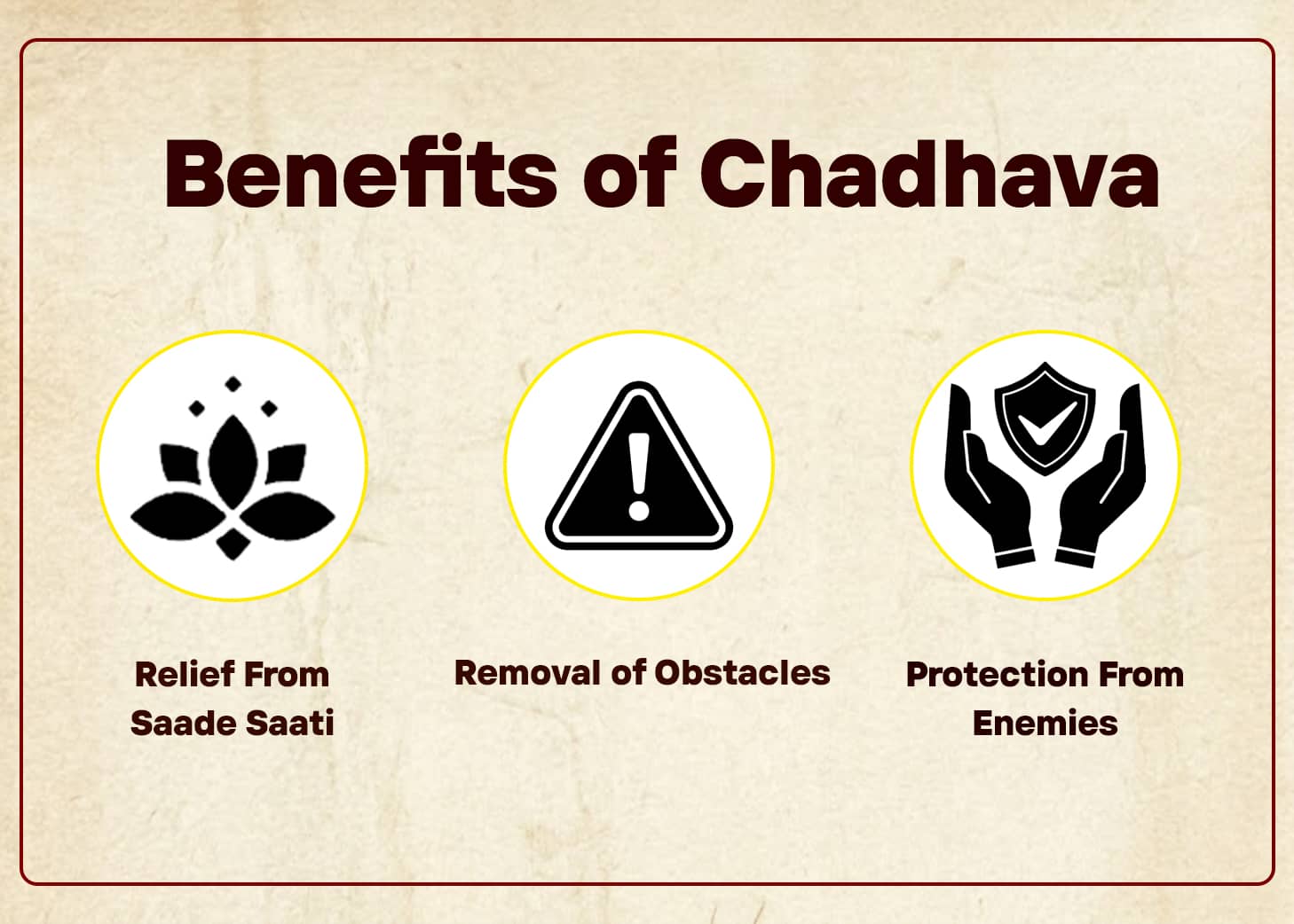 3686Chadhava image