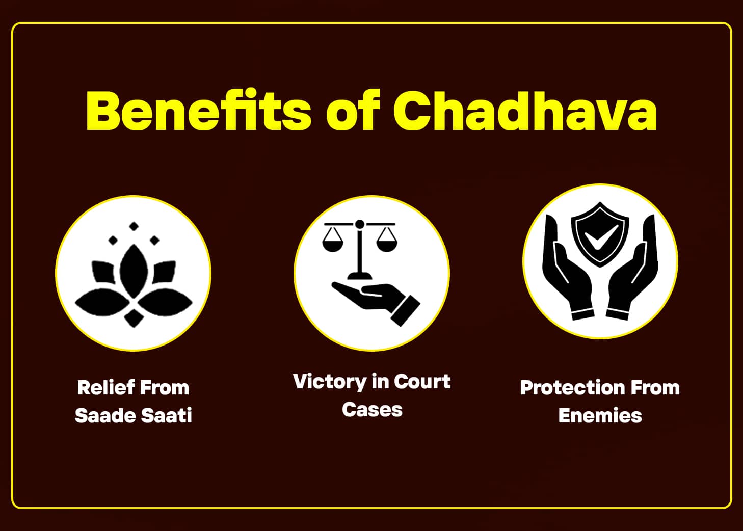 3654Chadhava image