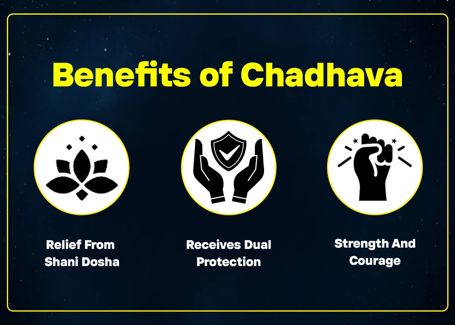 3670Chadhava image