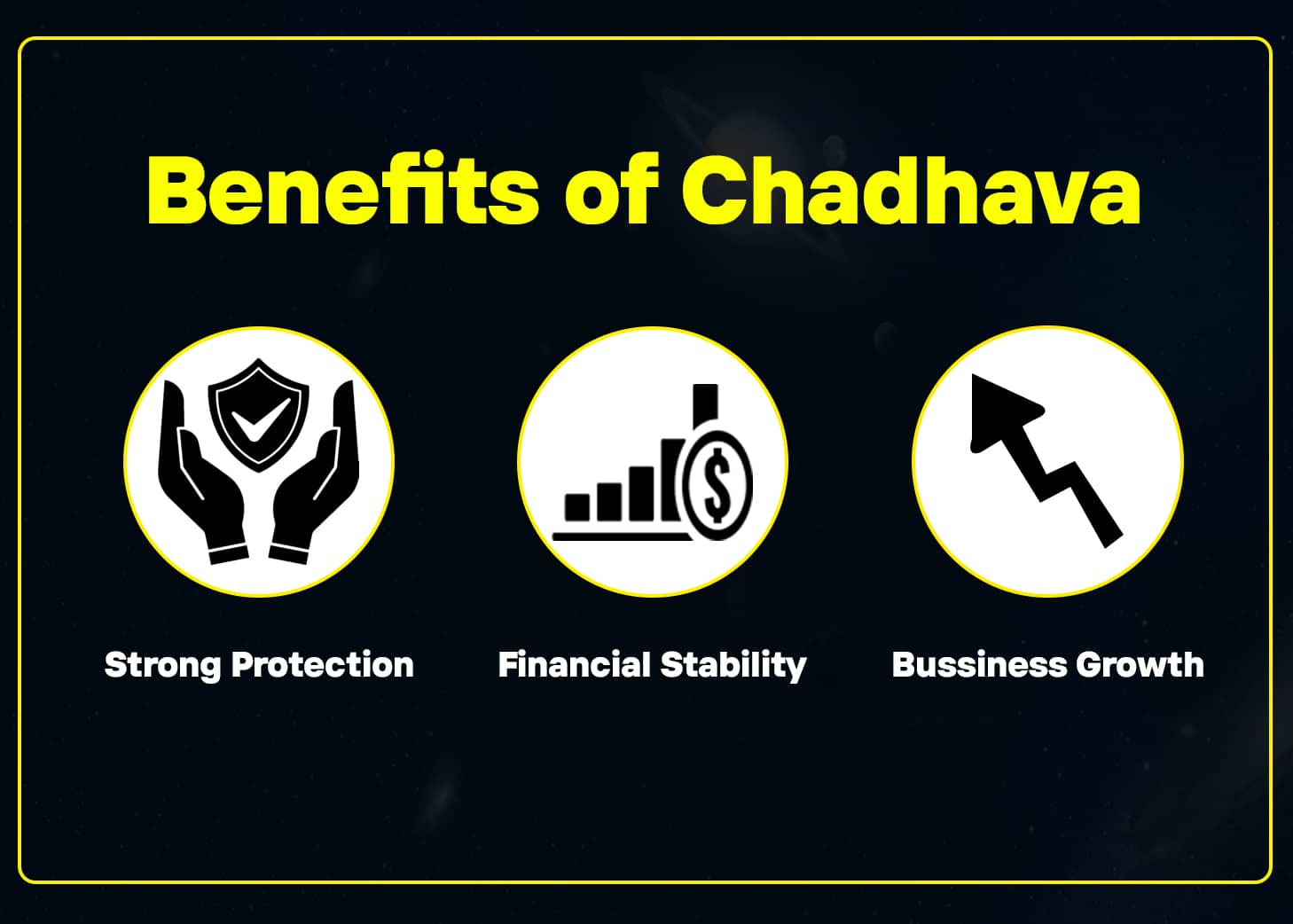 3694Chadhava image