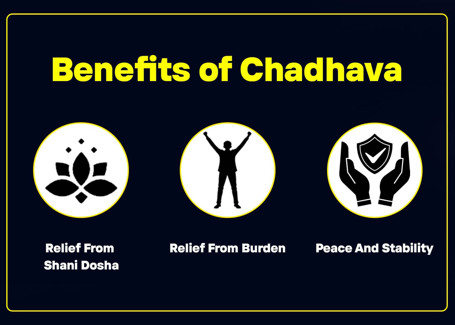 3710Chadhava image