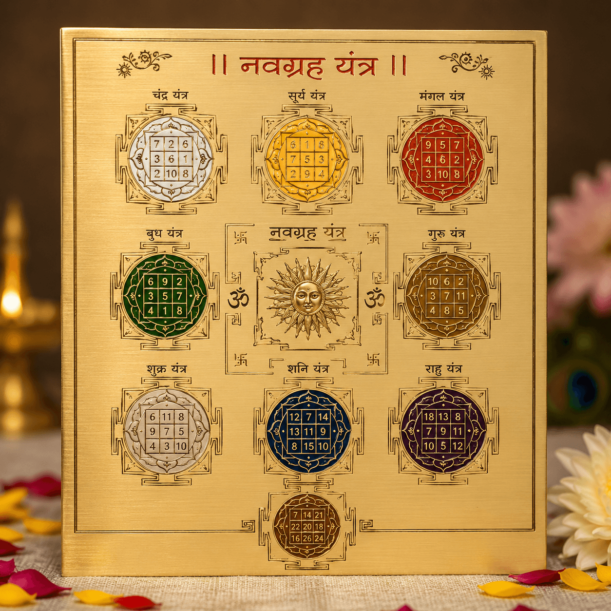 Order Abhimantrit Navgraha Yantra